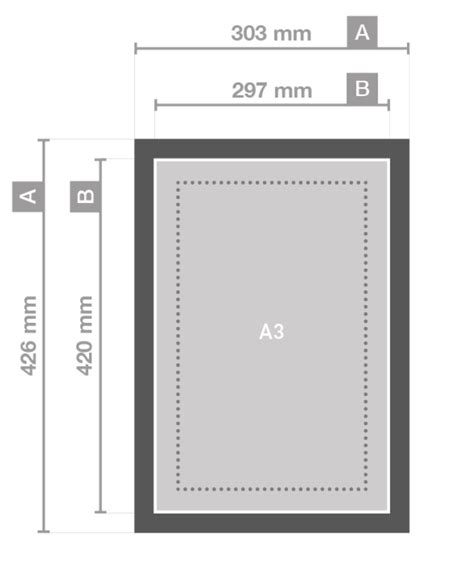 A Formaat De Afmetingen En Populairste Drukwerk Drukland