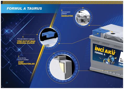 İnci Akü 12v 60 Ah 540a En Formul A Taurus Akü Üretim Yılı Fiyatı