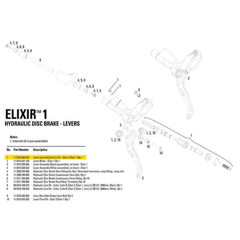 Avid Lever Internals Service Kit Elixir Bikeinn