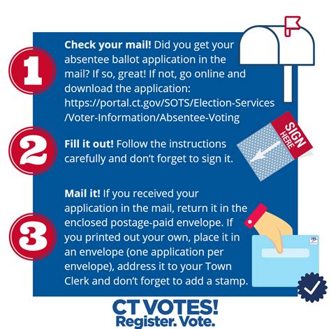 Mail in Your (Absentee Ballot) Application Day! | MyLO