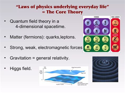 Quantum Field Theory In Curved Spacetime And Black 9