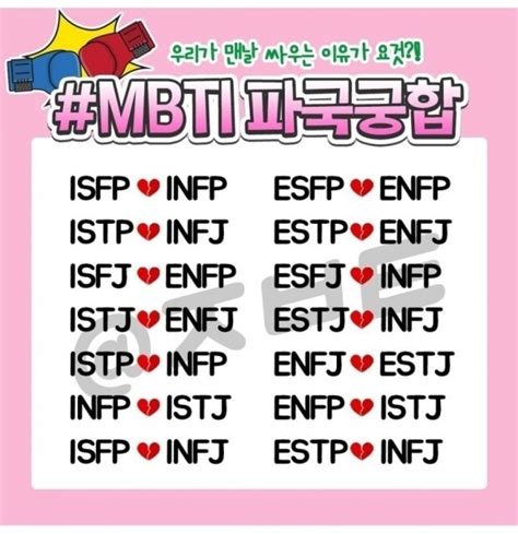 블라인드 블라블라 Mbti 파국궁합