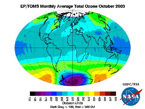 Stratospheric Ozone Ozone Layer Ozonosphere