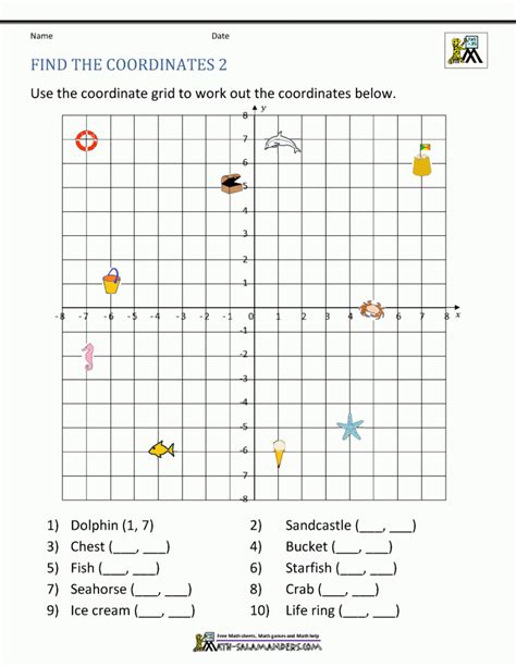 5th Grade Coordinate Plane Worksheet