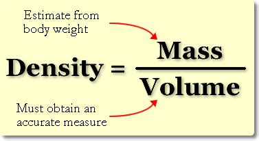 Volume calculator density - quadgulf