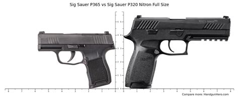 Sig Sauer P365 Vs Sig Sauer P320 Nitron Full Size Size Comparison Handgun Hero