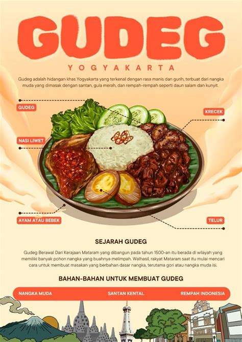 Poster Makanan Tradisional Gudeg Ilustratif | Template Canva