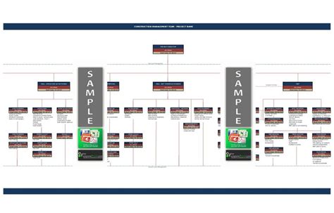 Microsoft Excel Organogram Template