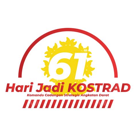 Selamat Hut Kostrad Ke Tahun Indonesia Peringatan Hari