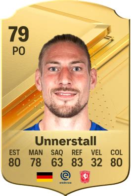 Calificaciones Jugadora De EA Sports FC 24 Lars Unnerstall Electronic