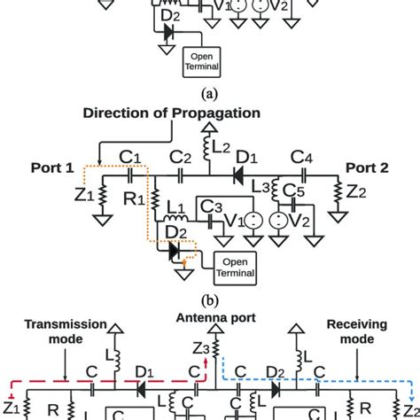 Pdf Design Of An Absorptive High Power Pin Diode Switch For An Ultra