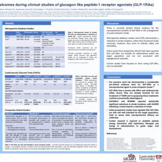 The Proposed Neuroprotective Mechanisms Of Action Of Glp Ras