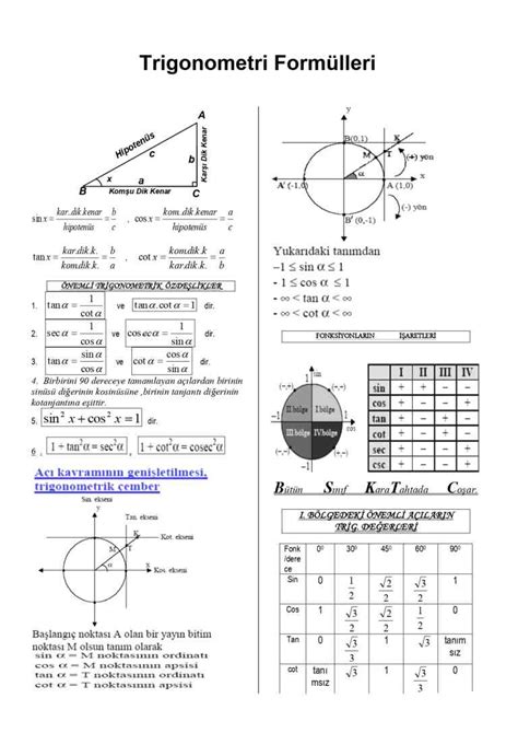 Trigonometri Tüm Formüller PDF İndir Öğrenci Gündemi