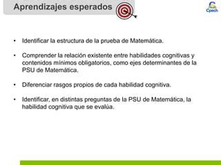 Clase Presentaci N De La Psu De Matem Tica Ppt