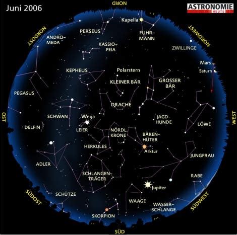 Der Sternenhimmel Im Juni Krone Held Und Waage Spektrum Der