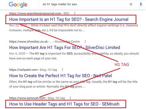 What Are H1 Tags And How Do They Help With SEO Gazz Digital Digital