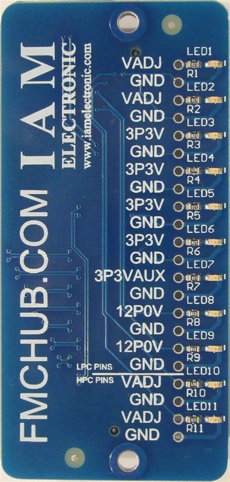 Fpga Mezzanine Card Fmc Loopback Module Iam Electronic Gmbh Shop