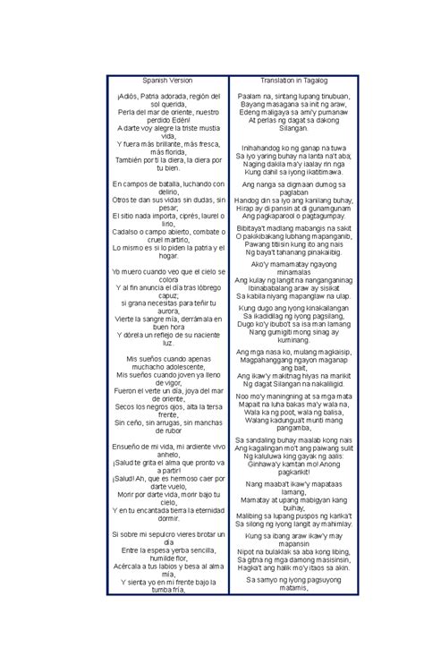 querida  english  colton larson blog