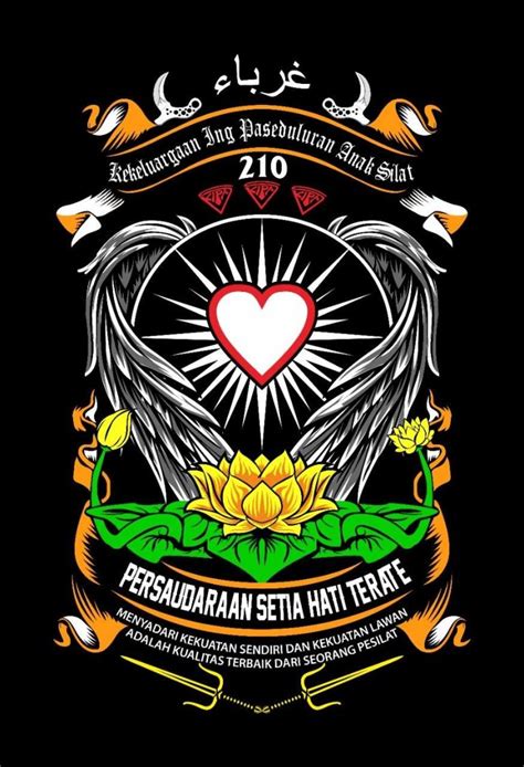 Logo Persaudaraan Setia Hati Terate PSHT