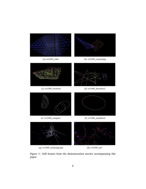 Dynamic Multilevel Graph Visualization | DeepAI