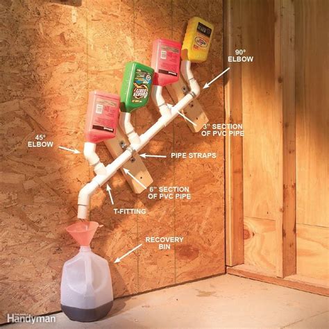 How To Make A Motor Oil Recovery System With Pvc For Garage Shop