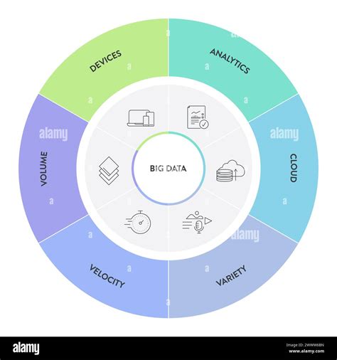 Big Data Analytic Strategy Infographic Diagram Chart Illustration