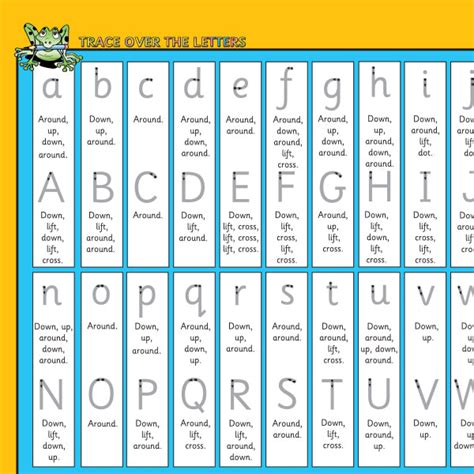 T 177 My Phonics Chart Thethrassinstitute