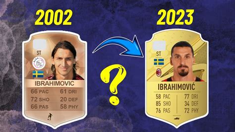 Zlatan Ibrahimovic Fifa Rating Evolution To Youtube