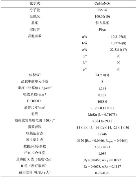 一种甜菜碱水杨酸共晶及其制备方法和应用与流程