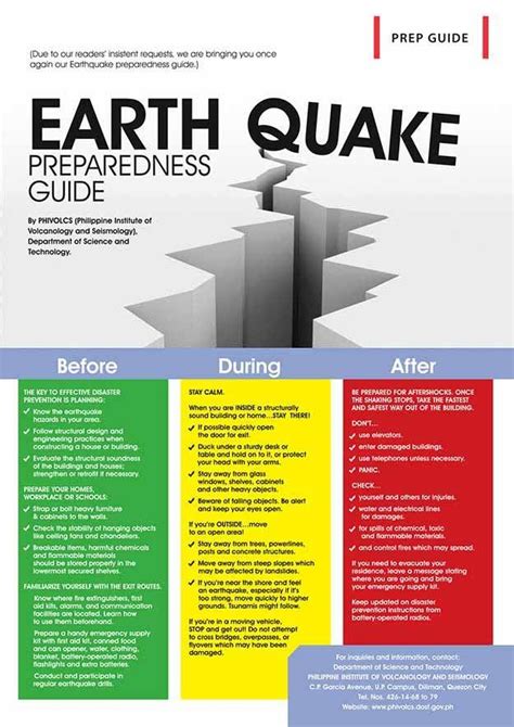 As 25 melhores ideias de Earthquake safety tips no Pinterest | Preparação para emergências e Kit ...