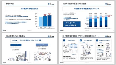 業績向上の鍵：次世代sfacrmで変わるビジネスの形 「sier業界編」 Geniee（ジーニー）sfacrm