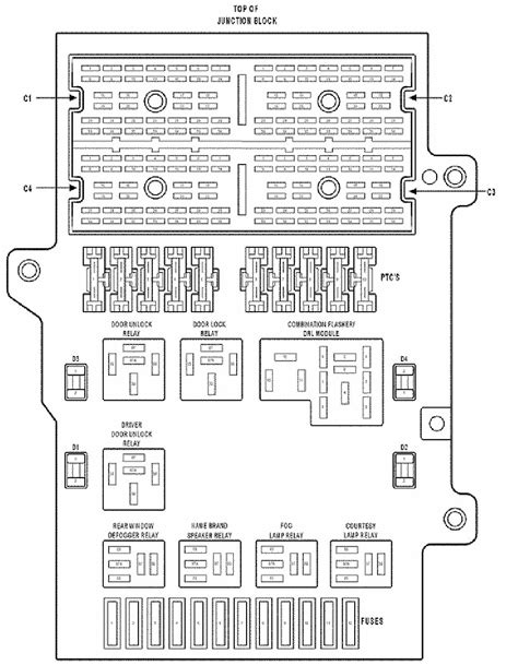 Dodge Caravan Fuse Diagram