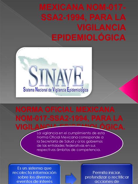 Nom 017 Para La Vigilancia Epidemiologica Pdf Vigilancia