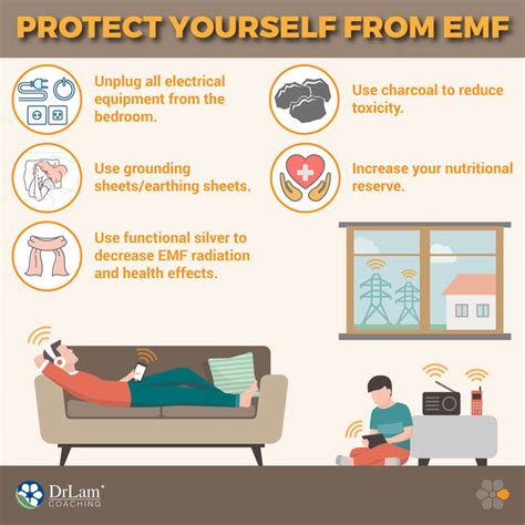 Emf Radiation A Constant Yet Invisible Health Risk