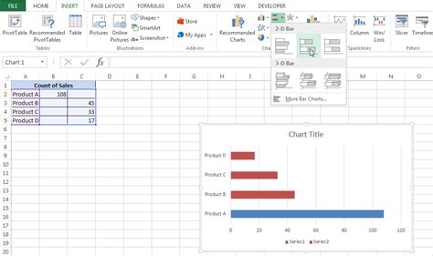 Combined Clustered And Stacked Bar Chart Excel Board