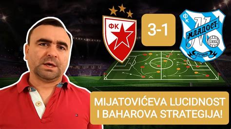 Crvena Zvezda Mladost Takticka Analiza Utakmice Crvenazvezda