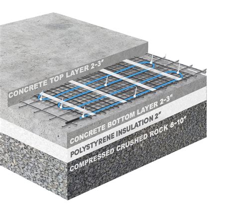 Heated Concrete Floor Slab Specifications Flooring Ideas