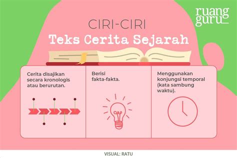 Teks Cerita Sejarah Pengertian Ciri Struktur Jenis Dan Contohnya Riset