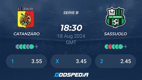 Sassuolo Vs Pafos Predictions Odds Live Score Stats Descubra A