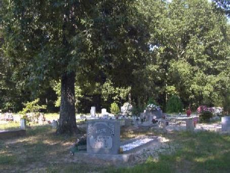 Friendship Primitive Baptist Church Cemetery In Ashridge Alabama