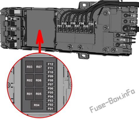 2001 Ford Transit Fuse Box Diagram - diagram uterus