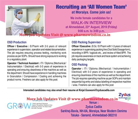 Zydus Cadila Walk In Interviews For Multiple Positions On 23rd Aug