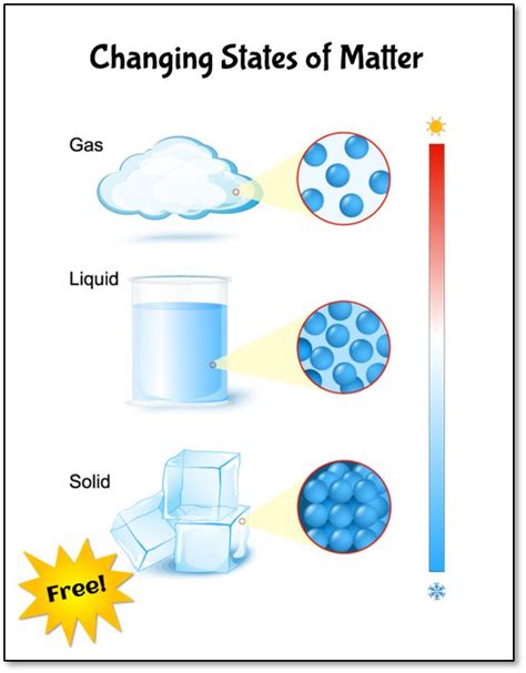 What Is Condensation And Where Does It Come From This Free