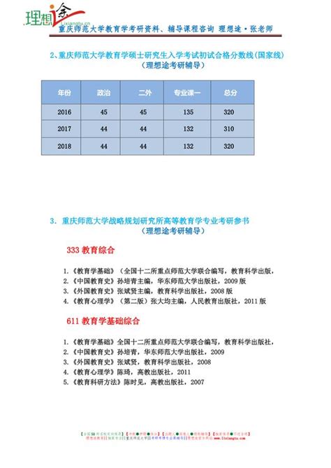 2019考研 重慶師範大學教育學專業考研報考分析 考試重點 每日頭條