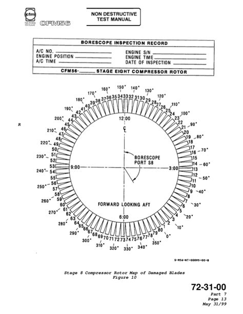 Cfm56 7b maintenance manual - pnageeks