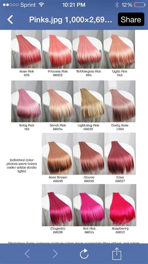 Pastel Hair Color Chart