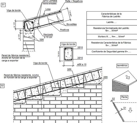 Detalles Constructivos Cype Fiu Apoyo En Extremo De Claro Sobre