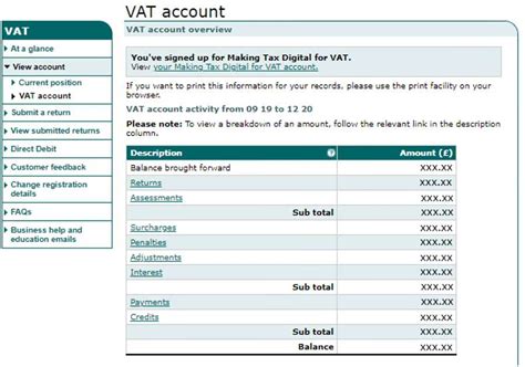 How To Check Your Business Hmrc Position Maxcap