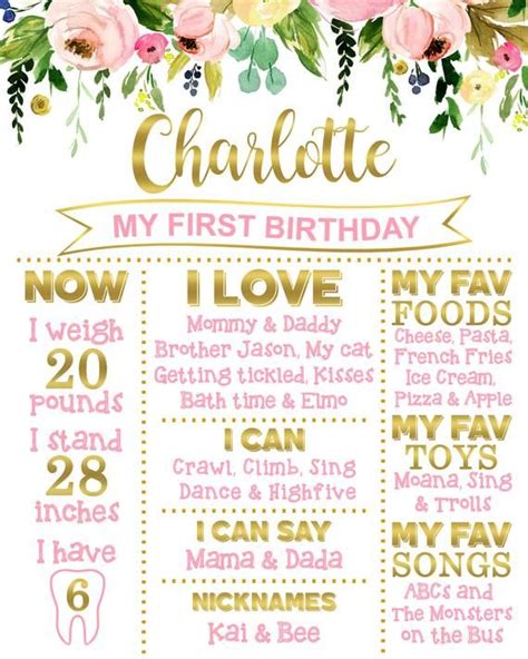 Floral First Birthday Poster Board Pink Gold Girl First Etsy