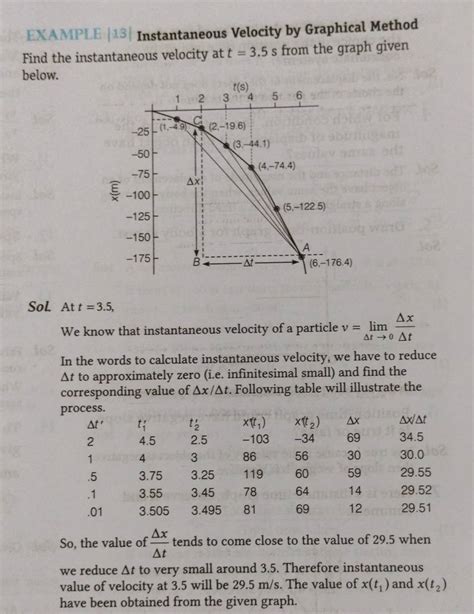 Examiple Instantaneous Velocity By Graphical Method Find The Instanta